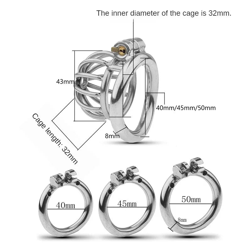 The Urethral Compact Cage